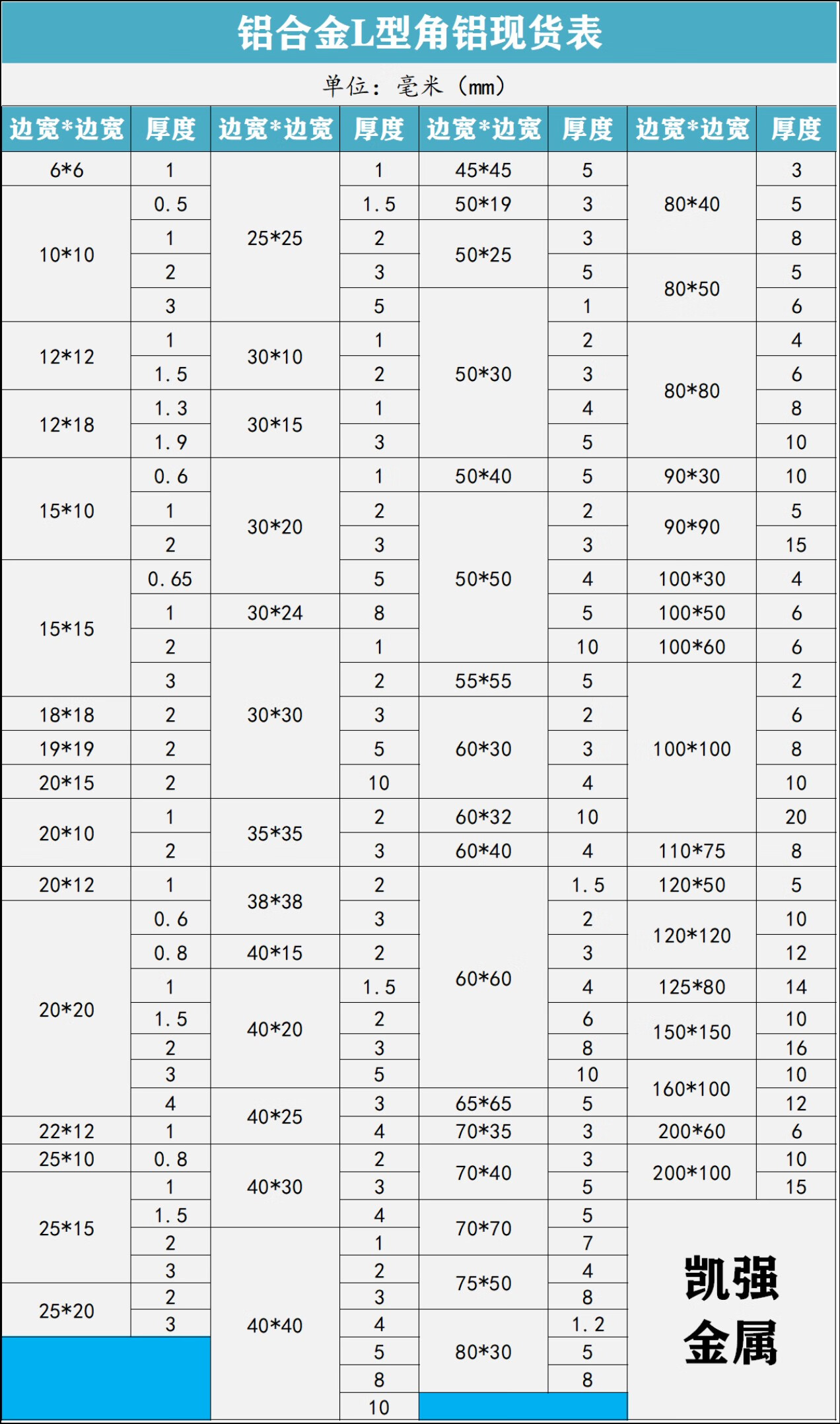 不等边角铝l型铝条铝合金角铝型材角铁90度直角铝材25*30*40*50mm 角