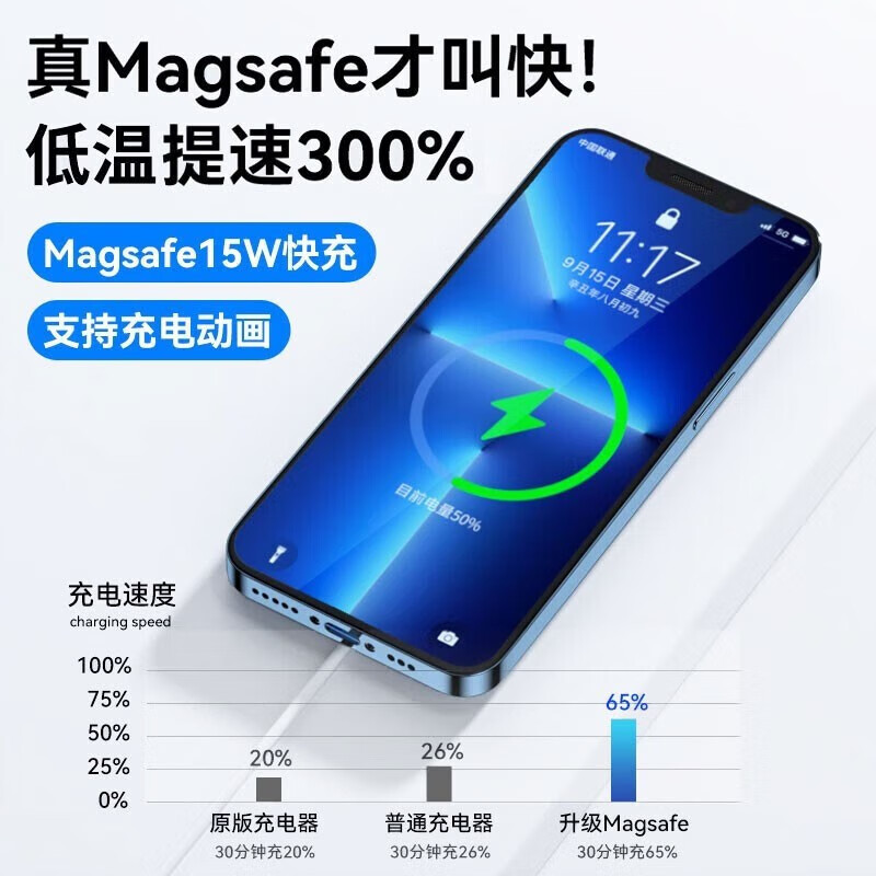 掌之友【带壳】苹果16Promax无线充电器iPhone15Qi2快充制冷散热器magsafe13/14手机磁吸支架磁吸套装 【苹果13】 【磁吸无线充+磁吸壳+20W快充头】