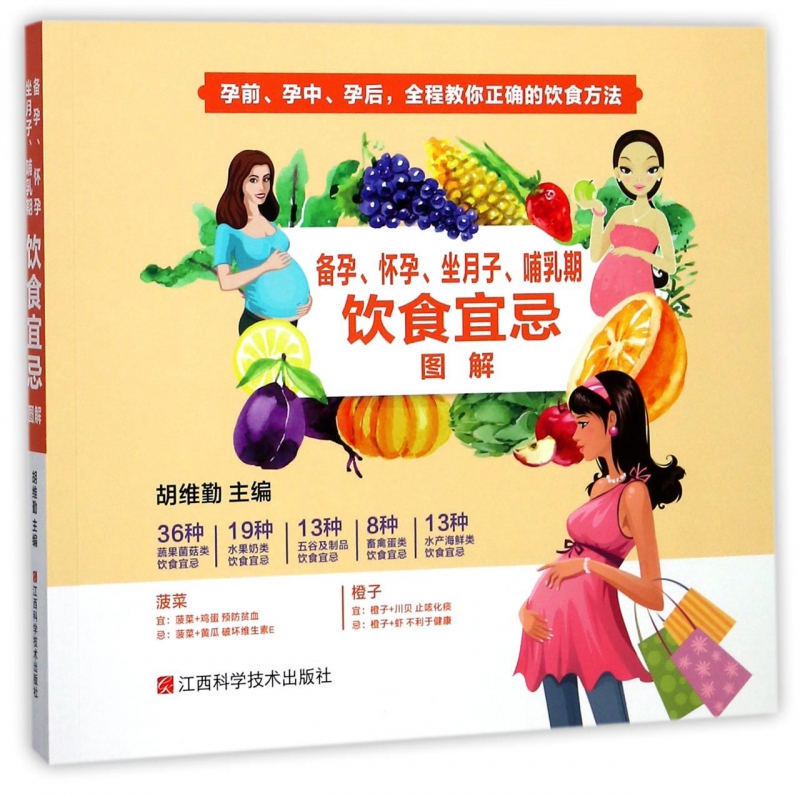备孕怀孕坐月子哺乳期饮食宜忌图解