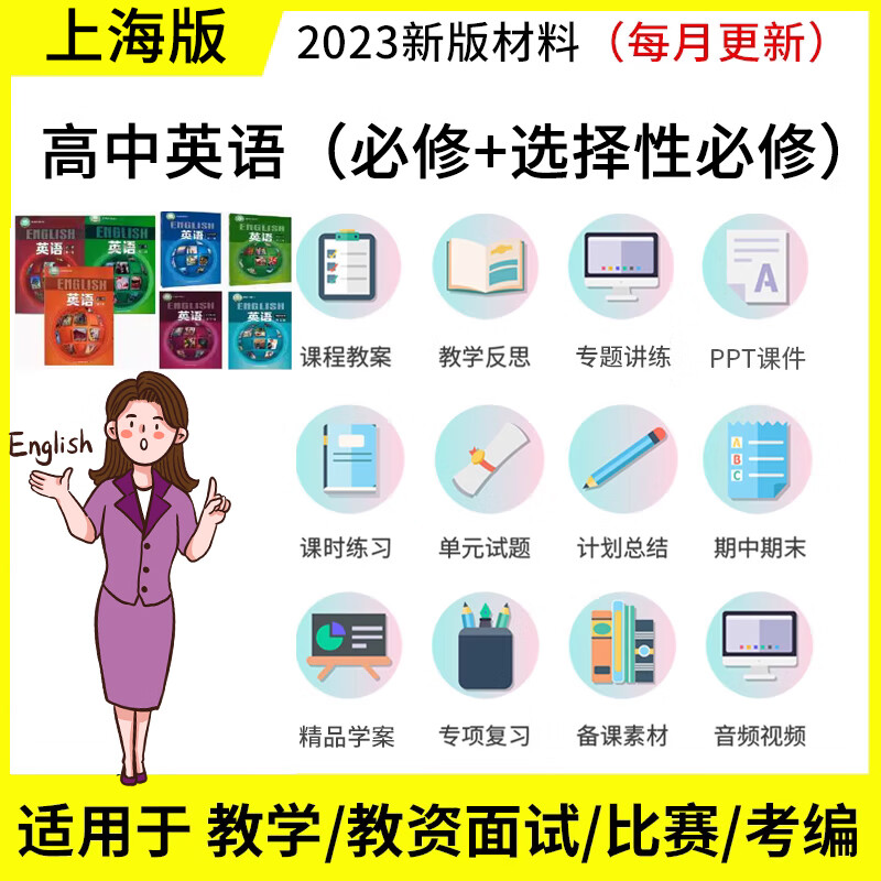 上外版高中英语选择必修一二三四ppt课件