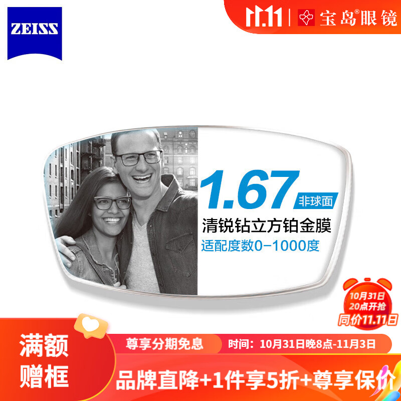 光学眼镜镜片镜架价格走势统计|光学眼镜镜片镜架价格历史