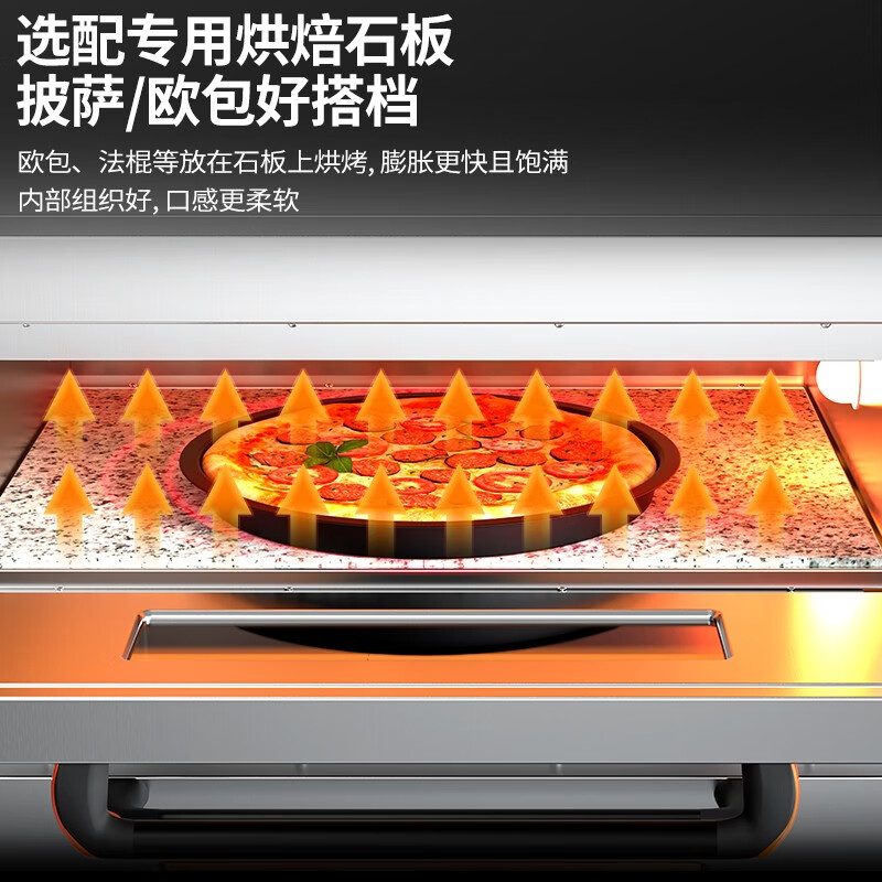乐创商用电烤箱LC-2C5F怎么样?值得买吗?一文深入了解-图片1