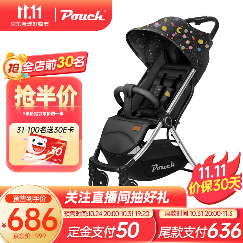 历史婴儿推车价格走势图|婴儿推车价格历史