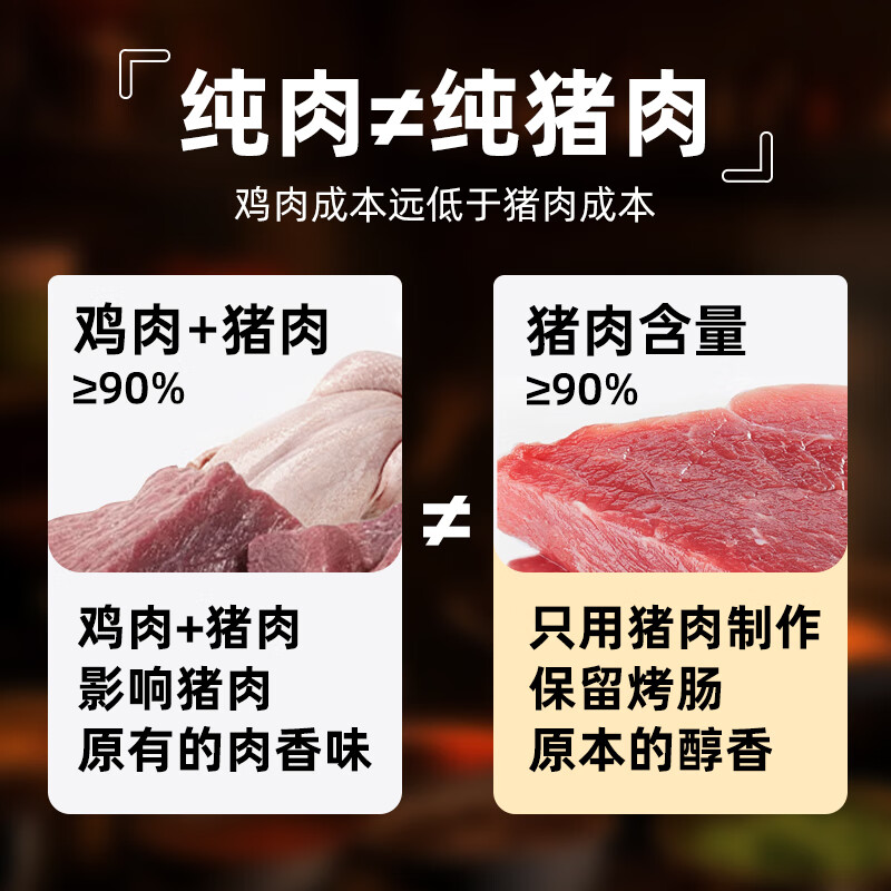 源之香烤肠火山石烤肠台湾风味香肠90%肉肠纯肉纯猪肉肠早餐黑椒热狗肠 原味480g*4袋【纯猪肉≥90%】