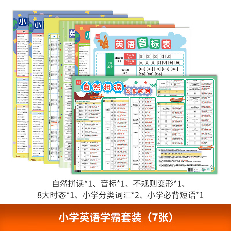 学未来小学英语自然拼读发音规则表phonics教材同步教学具墙贴有声挂图 小学英语学霸套装（7张）高性价比高么？