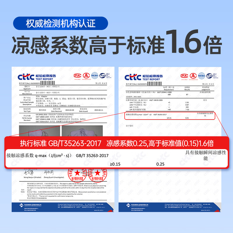 金士达防晒口罩成人口罩儿童口罩独立装3D立体冰丝遮阳冰凉儿童面罩可水洗凉感防紫外线面罩 成人防晒口罩-魔力黑