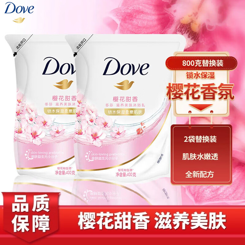 分析沐浴露价格走势|沐浴露价格走势