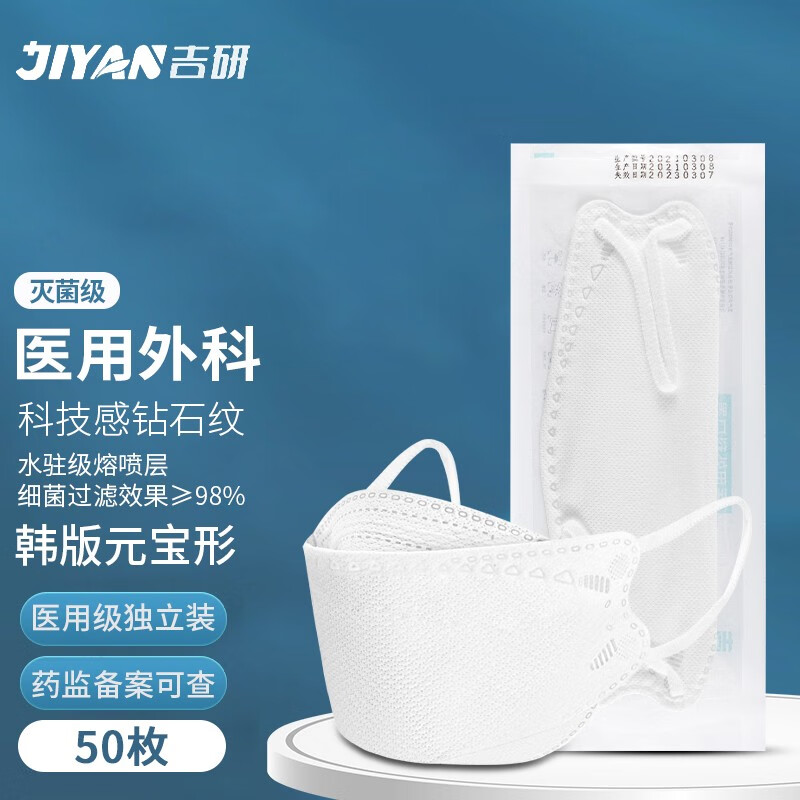 口罩价格走势:吉研医用口罩值得信赖的选择