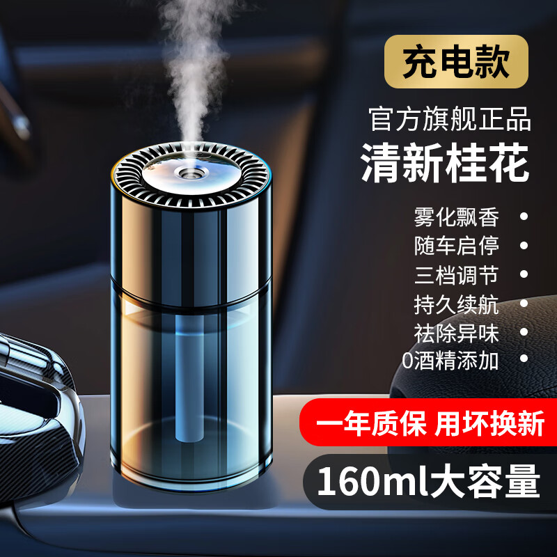 电子香薰历史价格查询小程序|电子香薰价格走势图