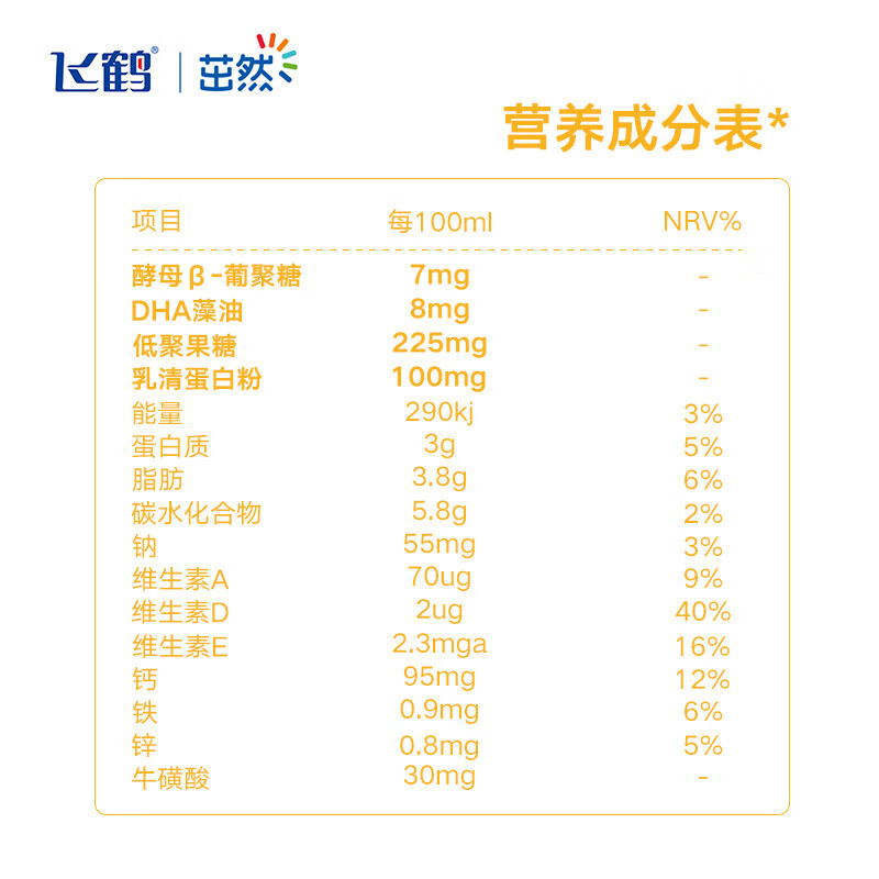 飞鹤茁然儿童配方成长液态奶整箱DHA藻油全脂牛奶营养早餐生牛乳200ml*1盒怎么样入手更具性价比？深度爆料评测！