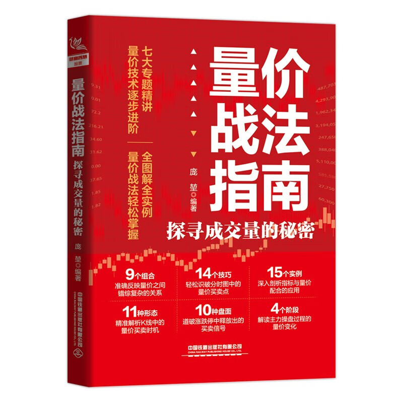 【官方旗舰店】量价战法指南：探寻成交量的秘密 庞堃  中国铁道出版社