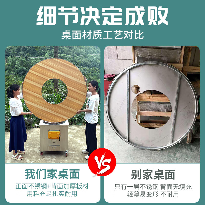 这10款大锅灶排名前十品牌，高效节能商用必备超耐用！-图片5