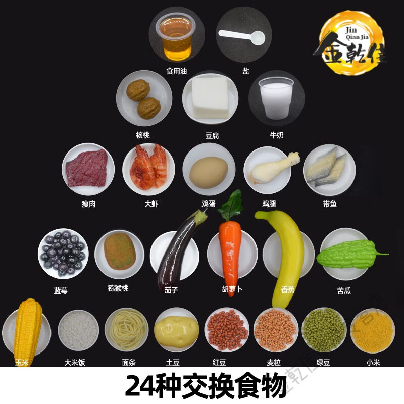 2025新款中国居民膳食平衡宝塔模型糖尿病版模型交换份食物金字塔 24