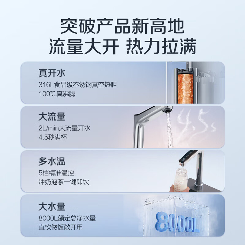 厨下净水器排名前十品牌大揭秘这10款高效净化直饮超安心-图片2
