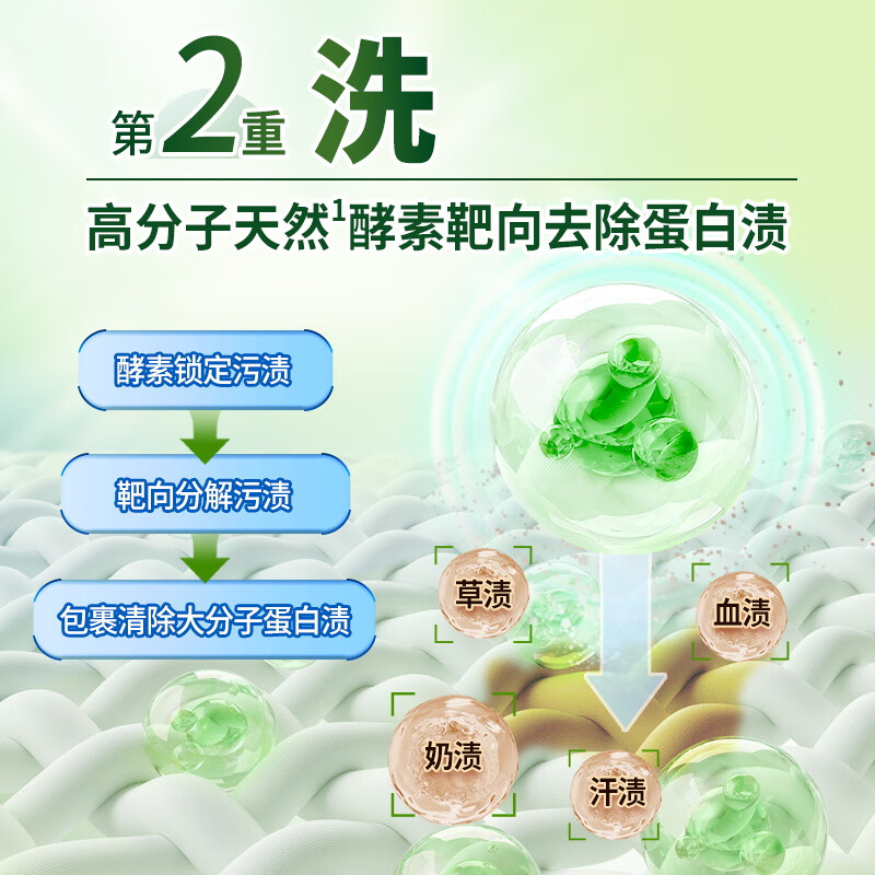 水卫士校服净彩漂粉爆炸盐彩色白色通用衣服去黄增白宝宝衣物去污渍卫仕 2瓶轻便装(亮白增艳)