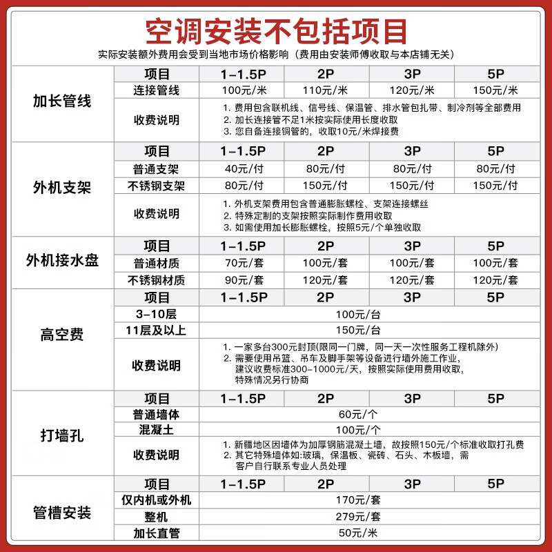 新飞KFR-35GWX11Z11-3空调真的好吗？三分钟了解评测