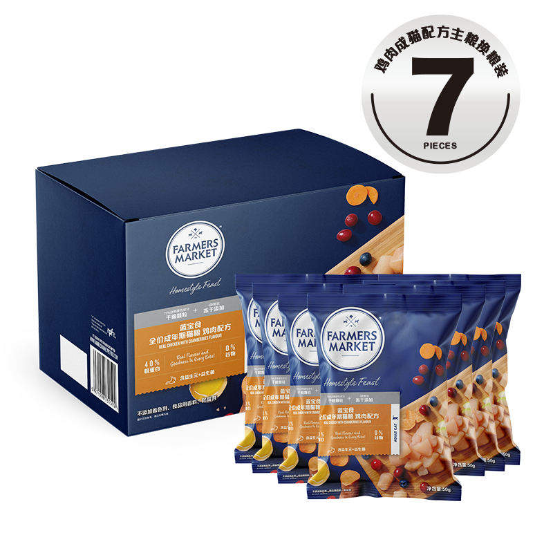 FarmersMarket蓝宝食鸡肉成猫配方主粮，价格历史走势一目了然|如何查看猫干粮的历史价格