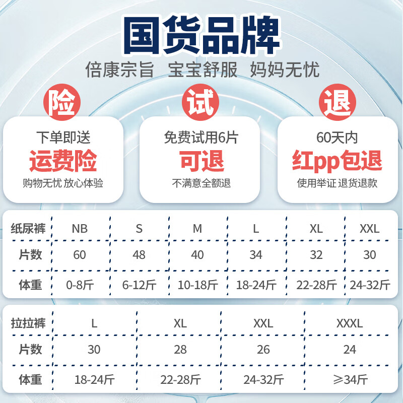 倍康（Baken）婴童纸尿裤小白钻系列不反渗尿不湿超薄干爽新生儿睡眠大师 小白钻纸尿裤XXL码60片（整箱两包）