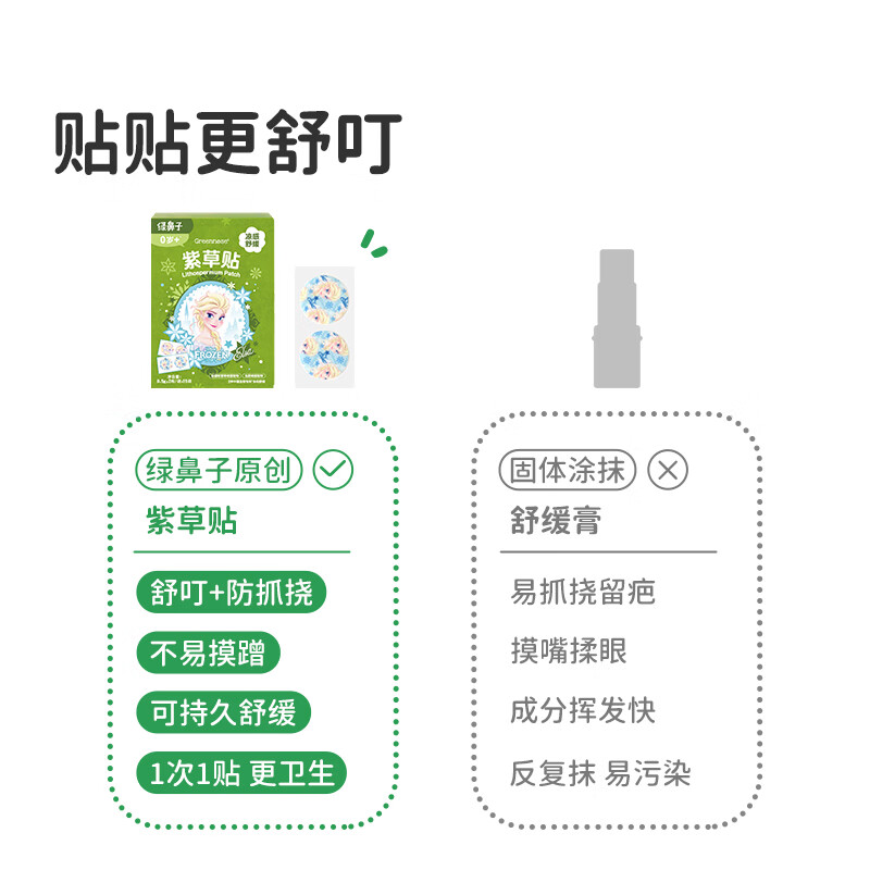 绿鼻子（green nose）舒缓贴全家适用成人止痒消肿蚊虫叮咬紫草清凉便携防抓挠 冰雪奇缘艾莎联名款 30枚*1盒