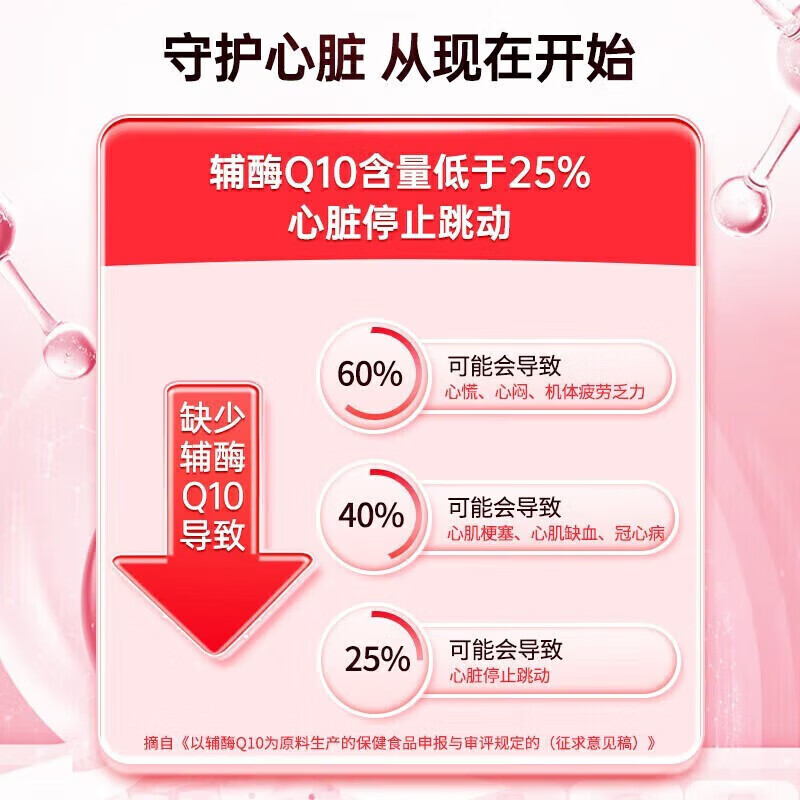 南京同仁堂辅酶q10软胶囊素增强免疫力心脏辅酶q10心肌动力抗氧化 高含量辅酶Q10 30粒*3瓶 常备装