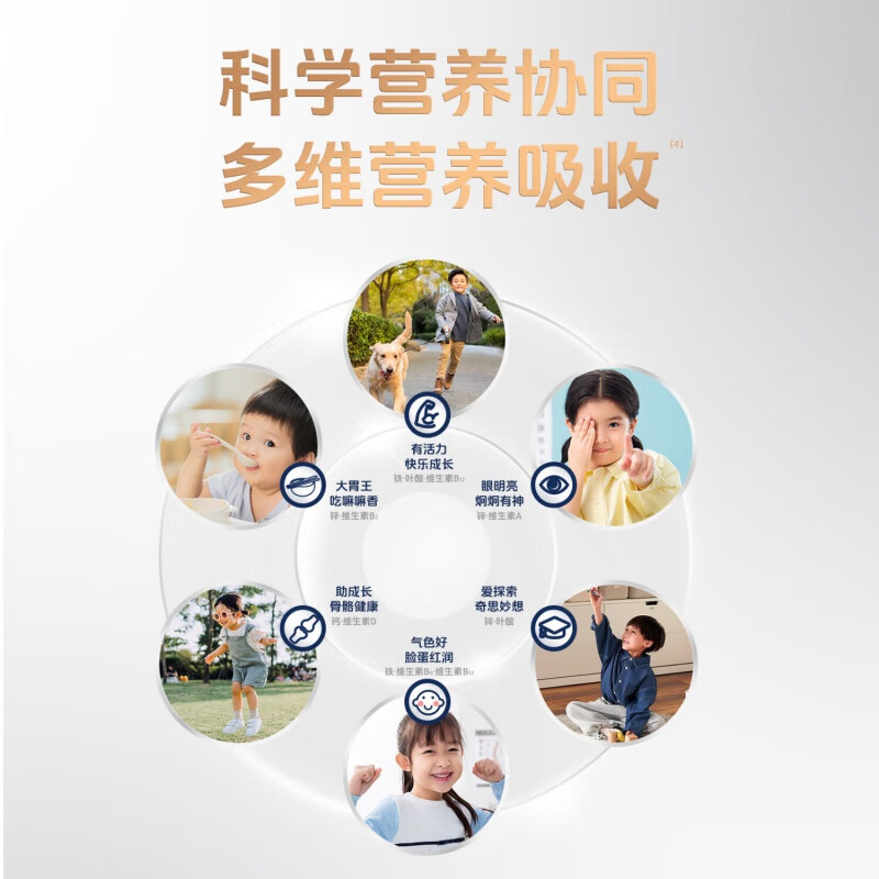 达能（DANENG）营养包营养起跑早期复合营养素儿童钙铁锌粉辅食餐包1.9g*60包 1盒装