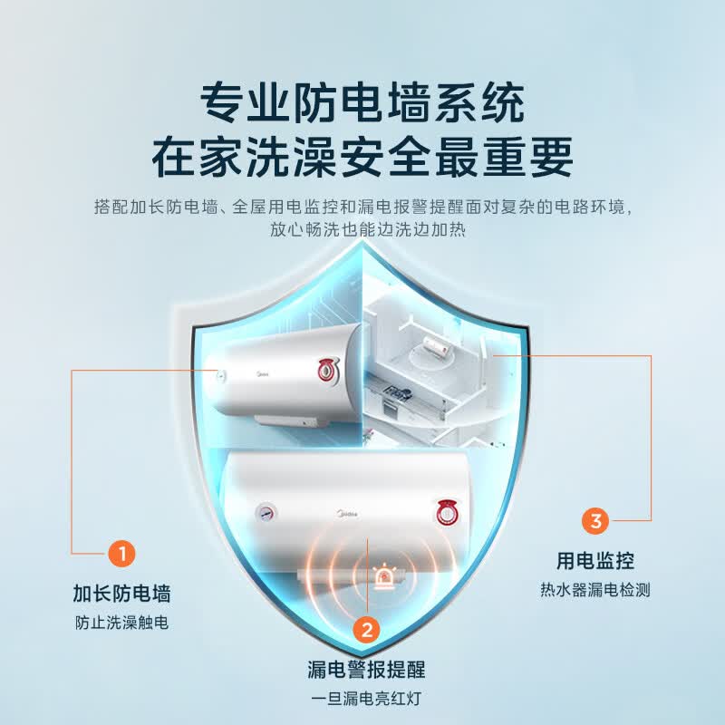 配图4