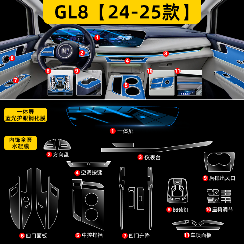 路透仕25-26款别克GL8陆尊导航钢化膜中控台显示大屏幕内饰保护贴膜改装 别克GL8【内饰TPU+一体屏幕蓝光钢化膜】