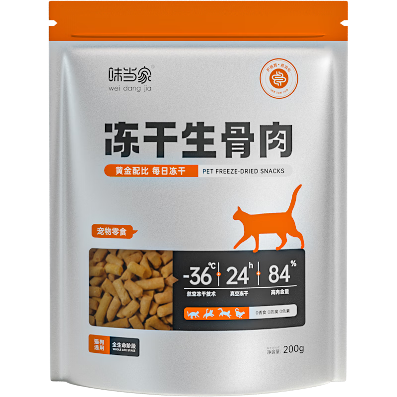 猫零食历史价格查询工具|猫零食价格走势图