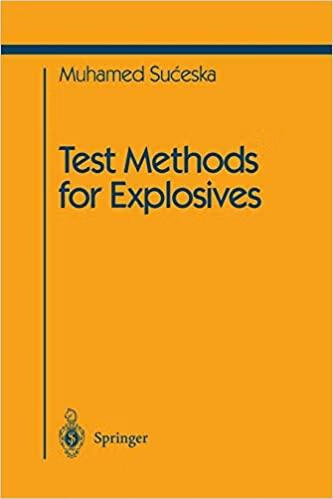 预订 test methods for explosives