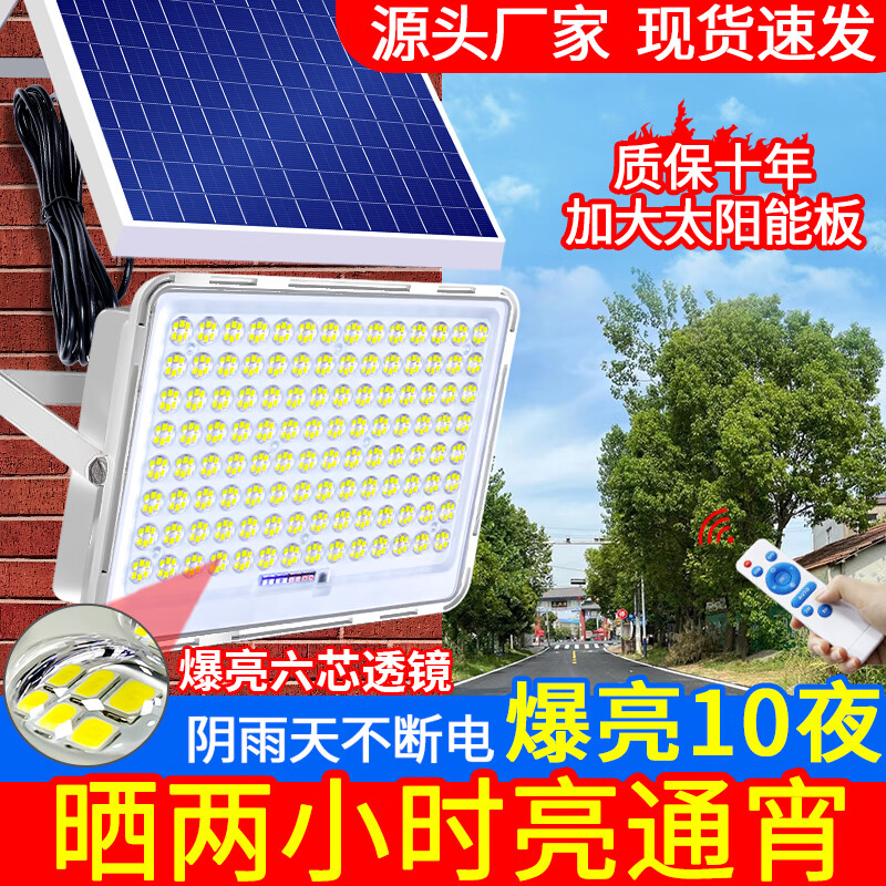 可以看太阳能灯价格波动的App|太阳能灯价格走势图