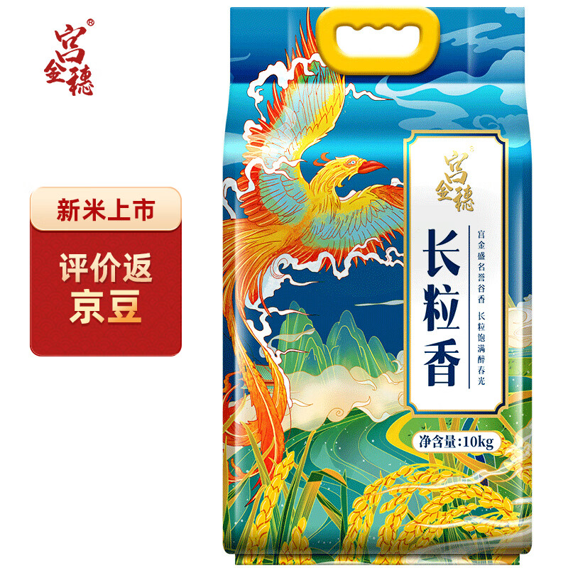 米价格走势统计|米价格走势