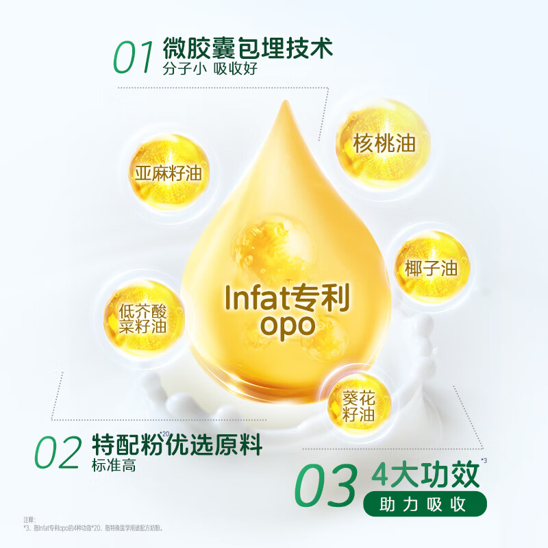花冠爱芬诺奶粉3段婴幼儿营养配方奶粉A2奶源OPO含HMO12-36月 三段(800g*2罐装)