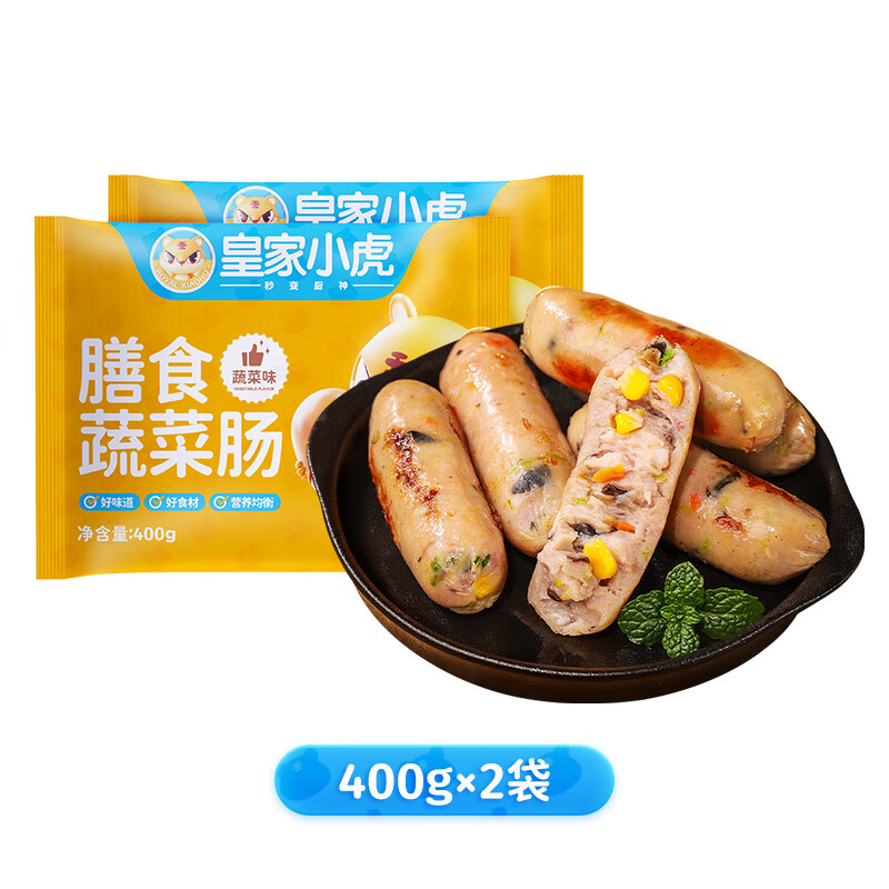 肉制品购物助手|肉制品价格走势图
