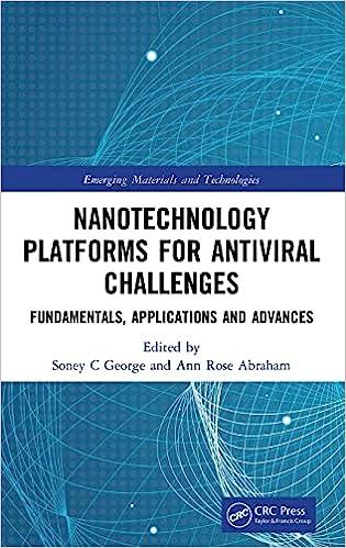 抗病毒挑战的纳米技术平台:基础,应用与进展nanotechnology platforms
