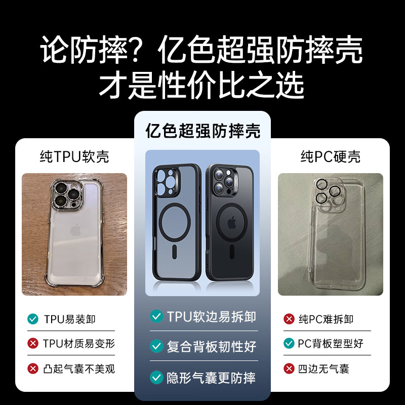 亿色【安全无铅认证】适用iphone16promax手机壳苹果15promax保护壳16/15系列Magsafe磁吸充电防摔防刮 【磨砂黑】磁吸壳+钢化膜 苹果15ProMax