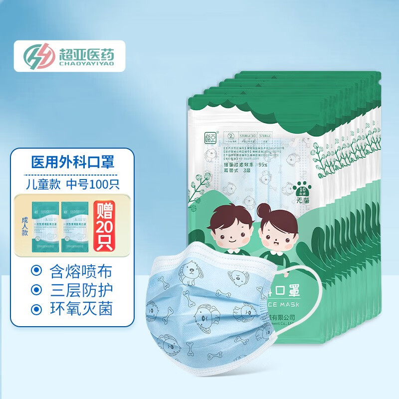 掌握价格走势，轻松把握市场变化