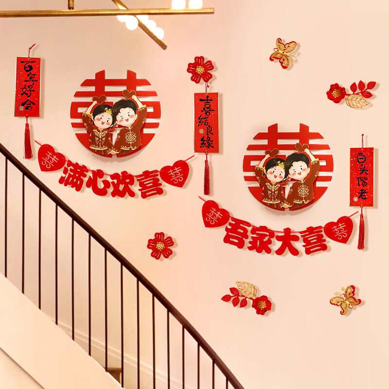 其它婚庆节庆用品产品历史价格|其它婚庆节庆用品价格走势