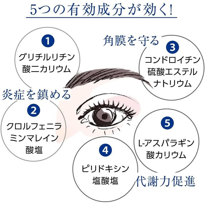 狮王(Lion)【JD物流 日本原装】眼药水缓解眼疲劳干涩红血丝角膜修复滴眼液 抗yan症 角膜保护 15mL 隐形眼镜