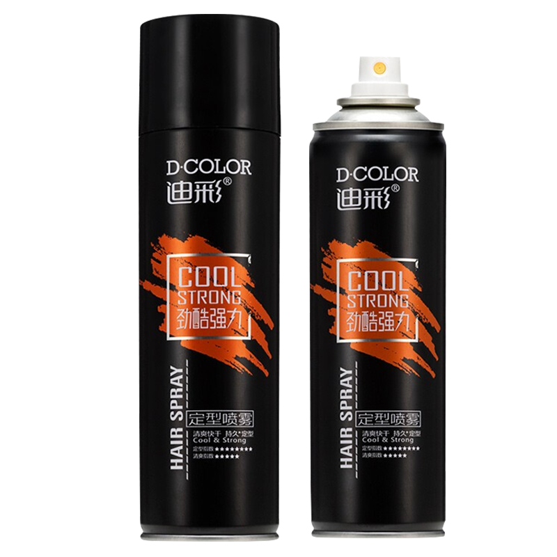 电商造型喷雾乳价格变化查询|造型喷雾乳价格走势