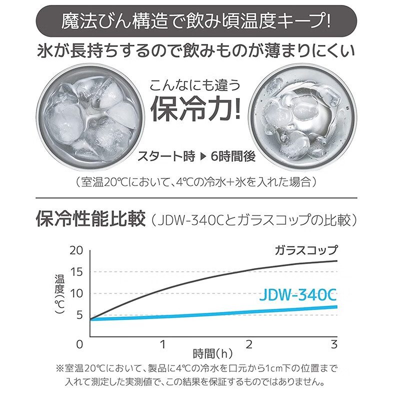 膳魔师（THERMOS）【日本直邮】膳魔师水杯 平底杯真空不锈钢保温保冷饮料啤酒杯 JDW-340C STW 340ml