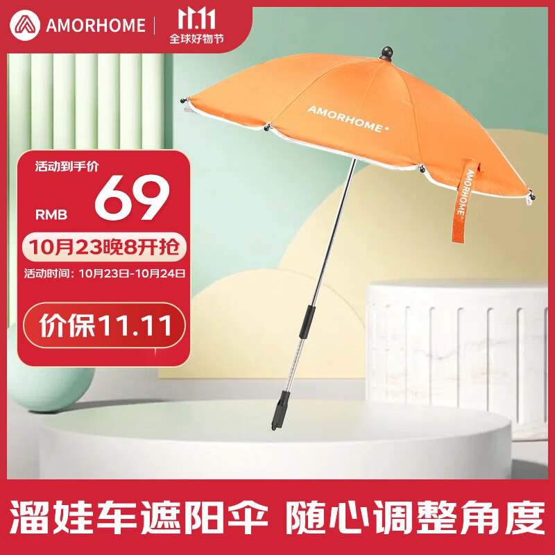 历史童车童床配件价格走势图|童车童床配件价格历史