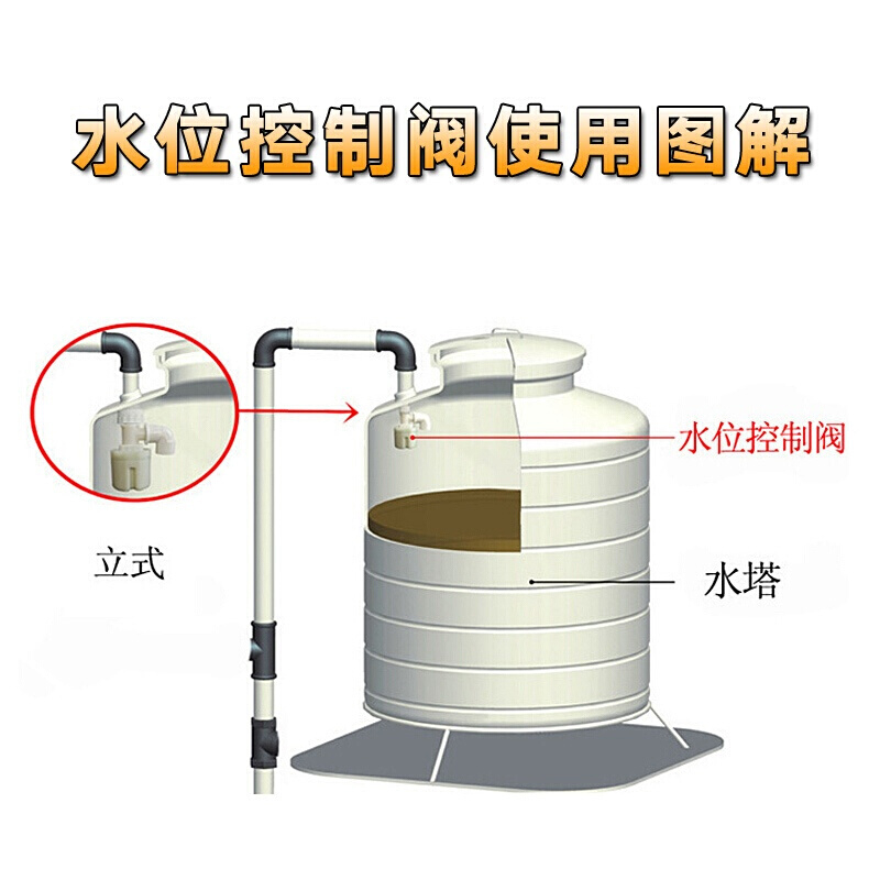 楼顶水箱自动抽水装置图片