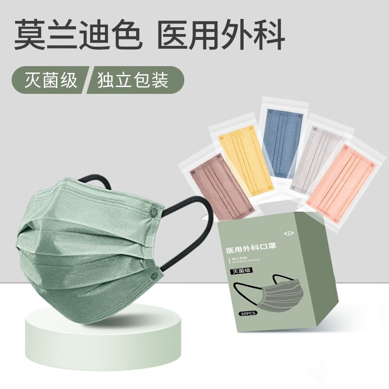初医生口罩-历史价格走势,使用体验与用户评测