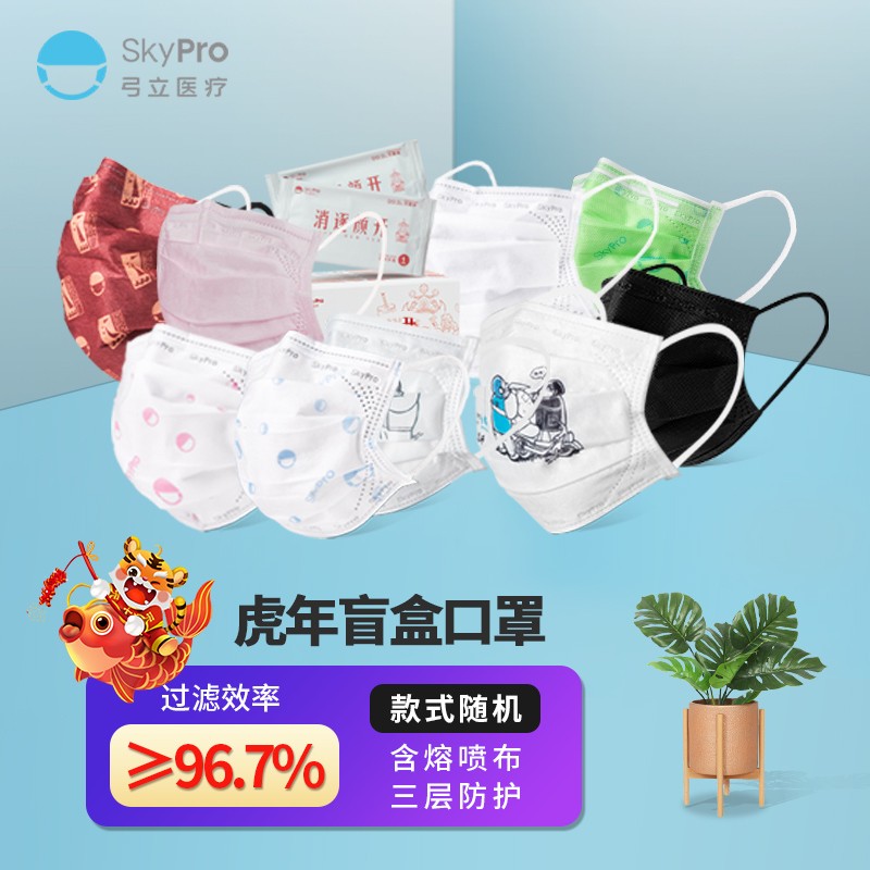 SKYPRO口罩价格走势及品牌评价