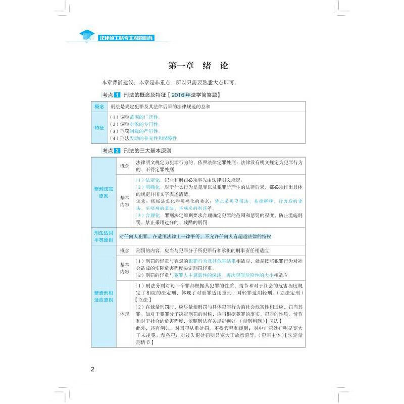 2019法律硕士联考主观题必背 华成版