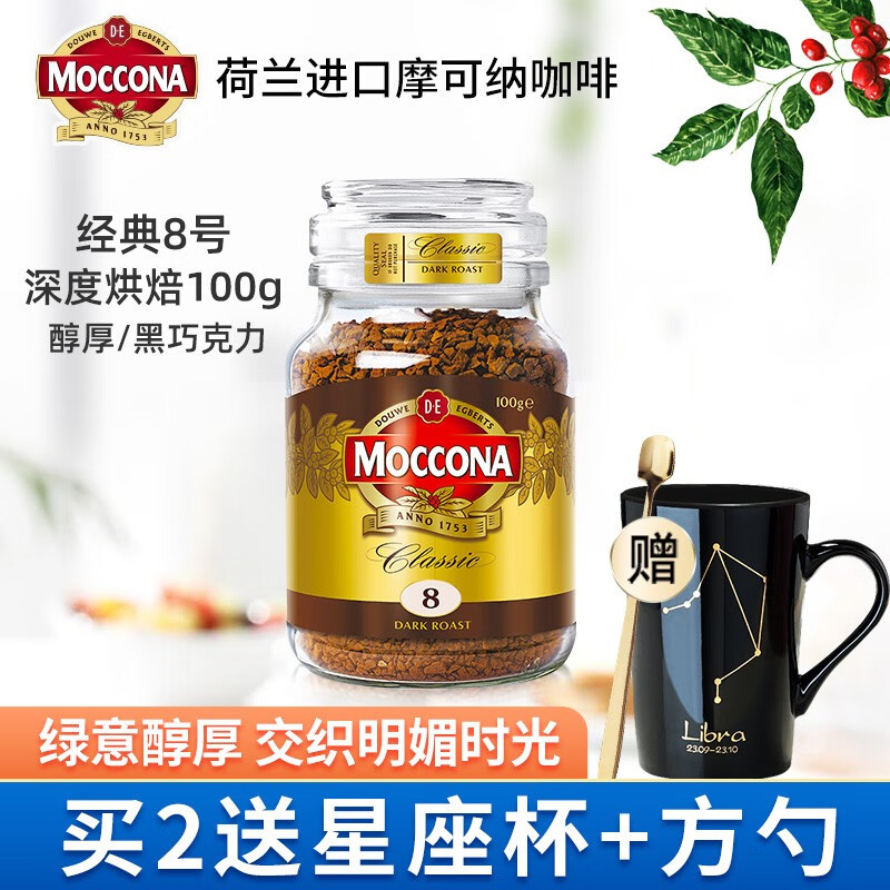 咖啡价格行情实时走势|咖啡价格走势图