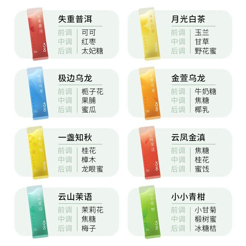 米囹【八分之三】鲜萃茶浓缩原液冷泡茶速溶茶即溶茶泡水混合口味茶包