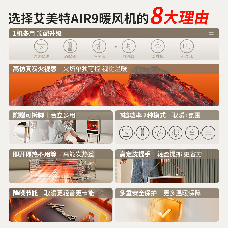 艾美特(AIRMATE)【5D仿真火焰】取暖器壁炉暖风机家用电暖气节能电热电暖气烤火炉全屋是升温神器 新款壁炉暖风机丨白色