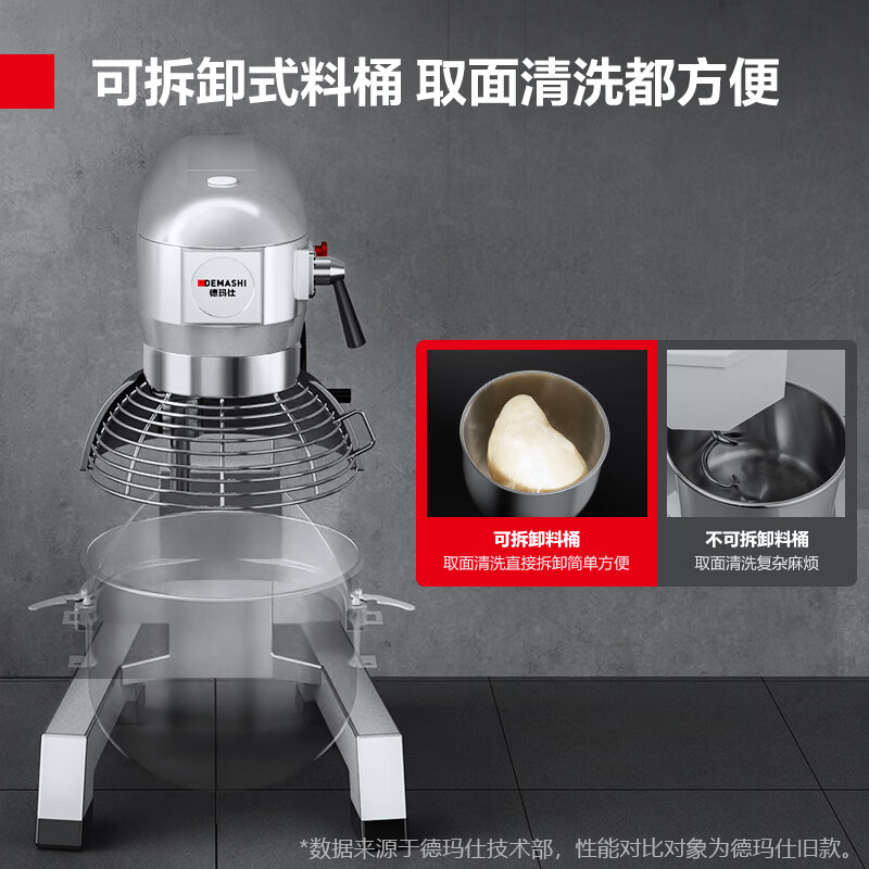 德玛仕(DEMASHI)搅拌机商用和面机商用厨师机多功能打蛋机打鲜奶机大容量打面粉馅料搅面机DMS-JBJ-20PT-Y1