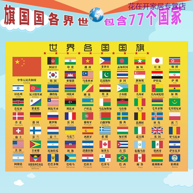 花乐集世界各国乐器大全汽车交通标志天文科普星系海报贴图墙贴挂图